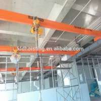 China manufacturer mobile double beam girder overhead bridge crane